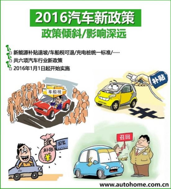 辞旧迎新 2016起施行的轿车新政策汇总